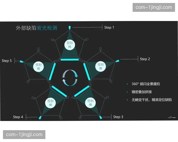 赛事周边产品与视觉体系深度联动 构建全周期、全渠道的品牌印记
